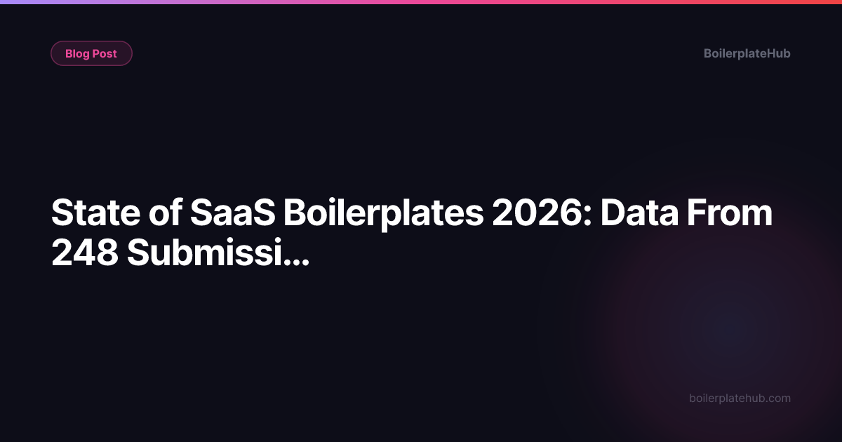 State of SaaS Boilerplates 2026: Data From 248 Submissions